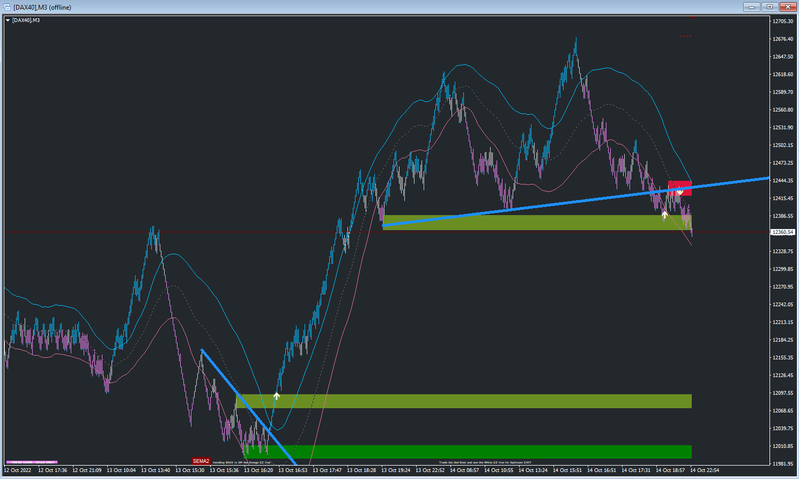 dax arrows.png
