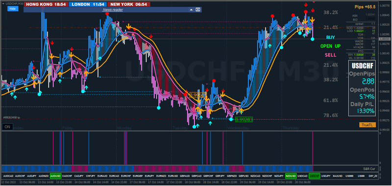USDCHF #1.png