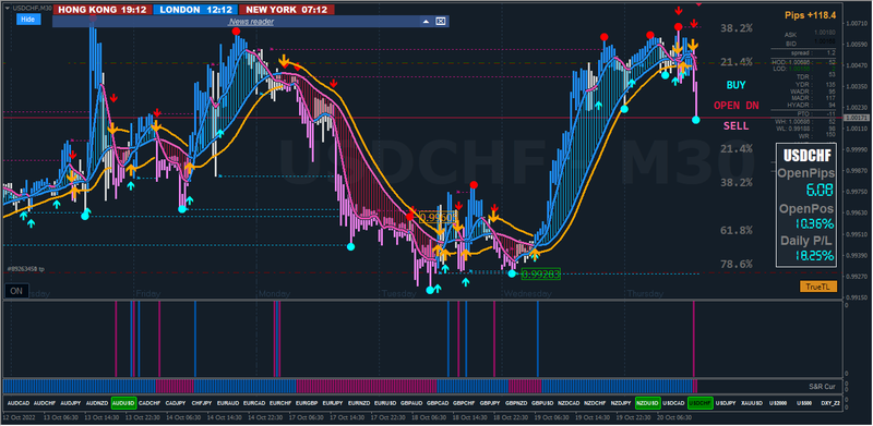 USDCHF #2.png