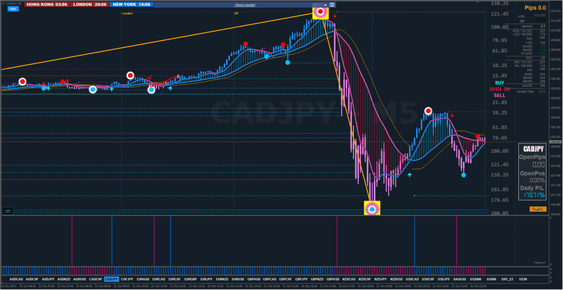 CADJPY #1.png