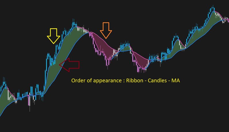 xu ma simple bt --- example ----- Order is ----- ribbon - candle - ma.JPG