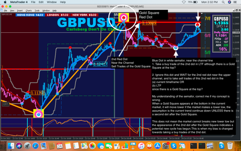 GBPUSDM5@2022.10.24.png