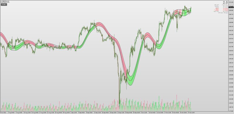 Step T3 Double Bands by Kvak (October 2022).png