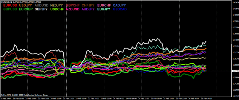 16pair_weekly_start_1h_on_eu_090226.gif