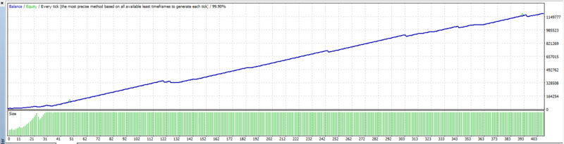 Forex Flex GU 1.png