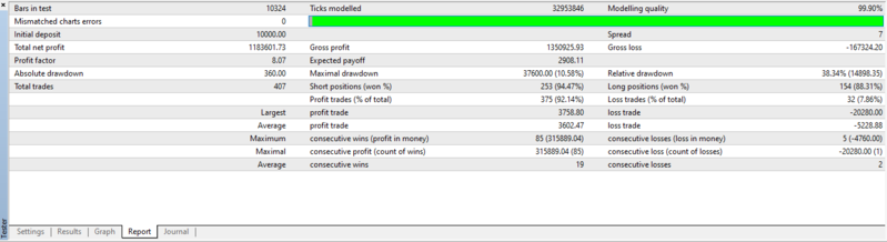 Forex Flex GU 2.png