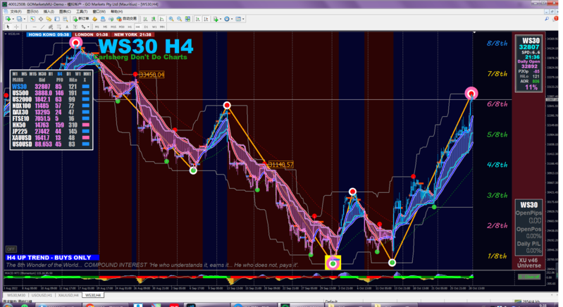 Go Trader MT4.png