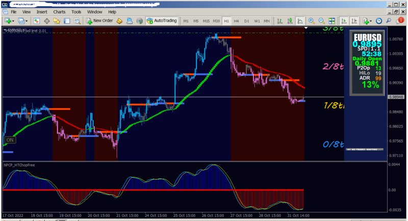 Markets MetaTrader 4.png