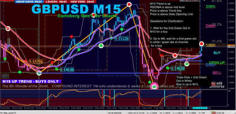 GBPUSD_M15.png