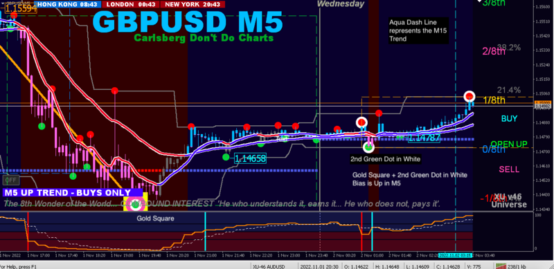 GBPUSD_M5.png