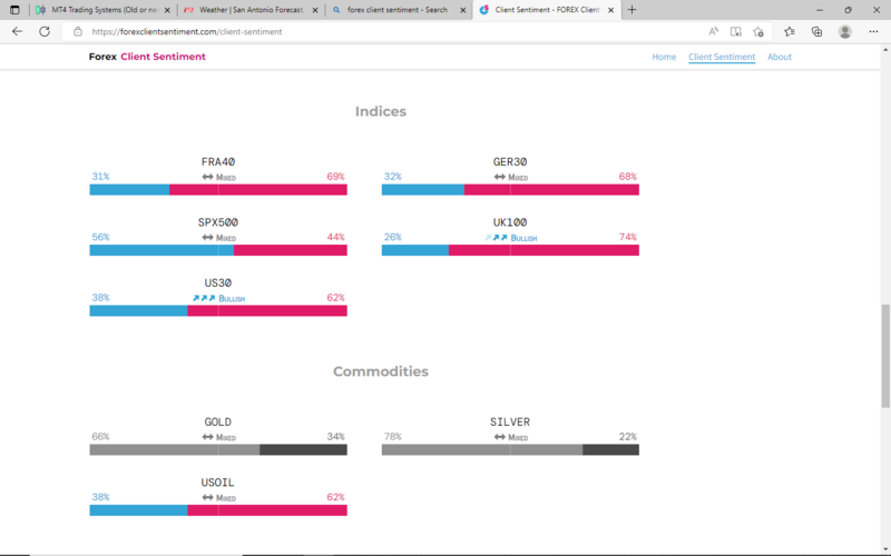 indices commodities.png