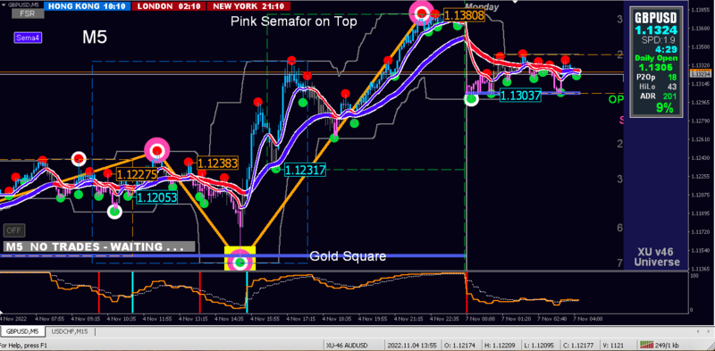 GBPUSD_M5@2022.11.07.png