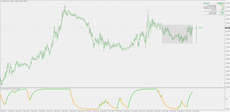 stochastic_kahler_1.png