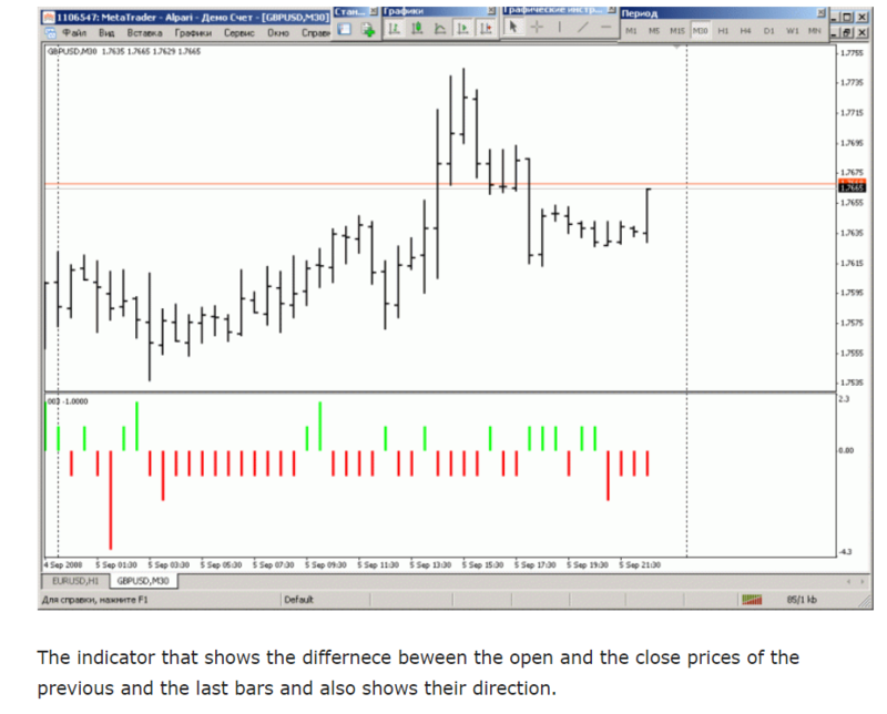 Opera Instantánea_2022-11-09_110125_www.forexmt4indicators.com.png