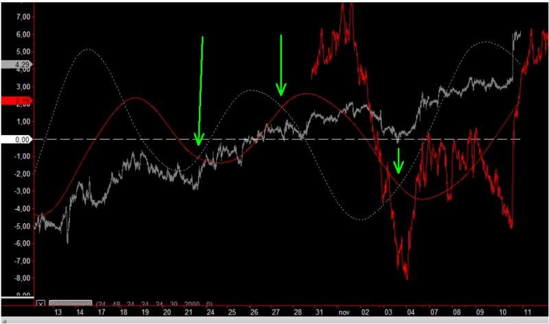 DAX TF 15 MINUTES.PNG