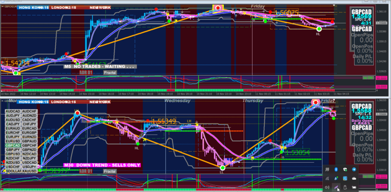 2Charts.png