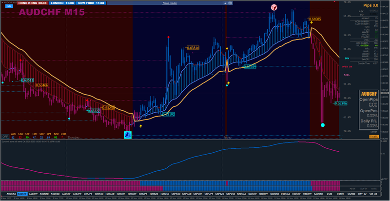 AUDCHF #1.png