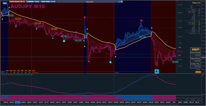 AUDJPY #1.png