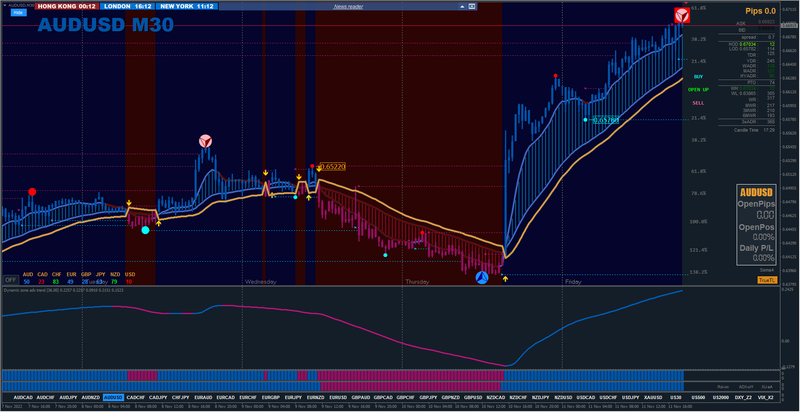 AUDUSD #2.png