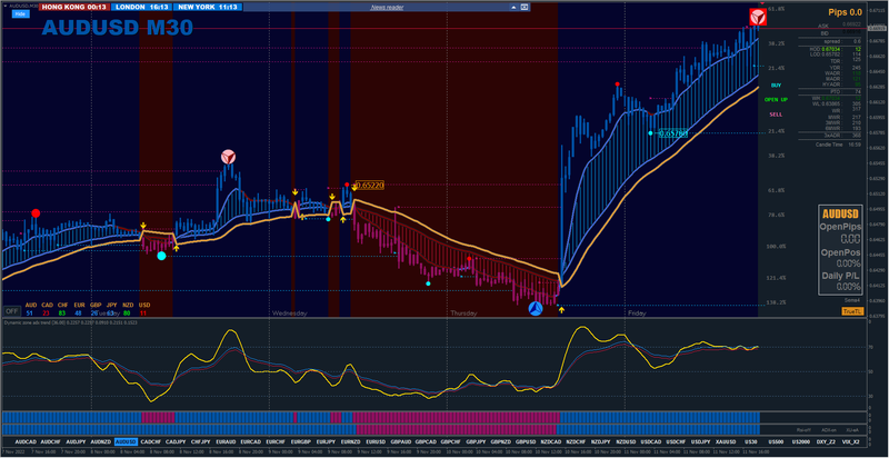 AUDUSD #3.png