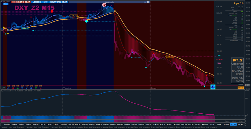 DXY #1.png