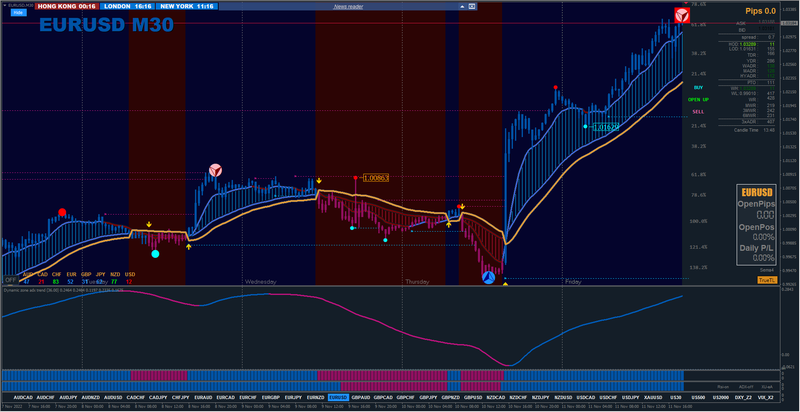 EURUSD #1.png