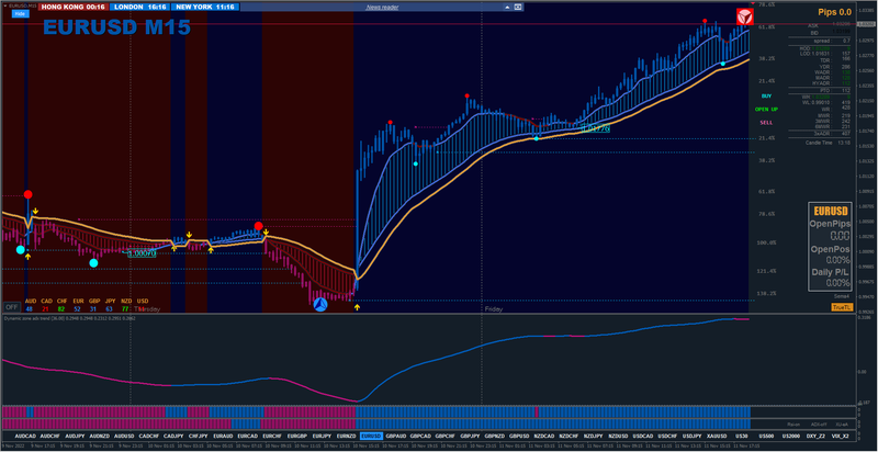 EURUSD #2.png