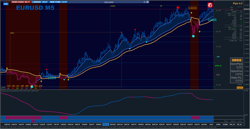 EURUSD #3.png