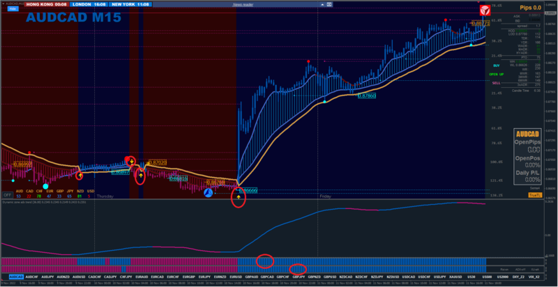 AUDCAD #1.png