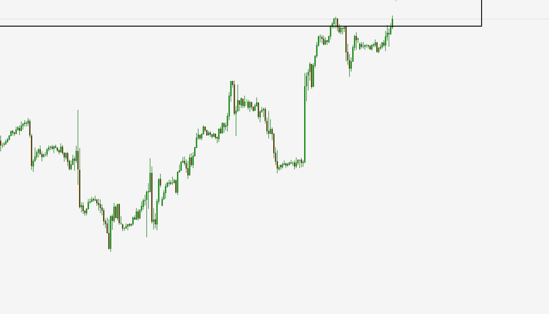 2022-11-14 18_49_06-20009371_ BlueberryMarkets-Demo - Demo Account - Blueberry Markets Pty Ltd - [US.png