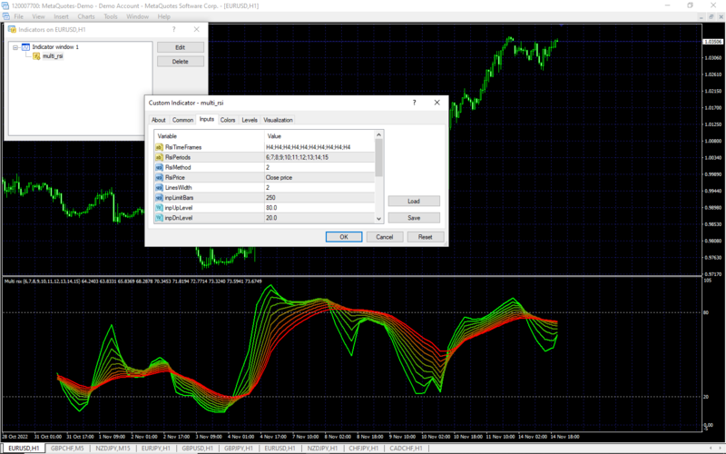 MULTI RSI.png