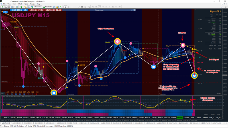 USDJPY #1.png