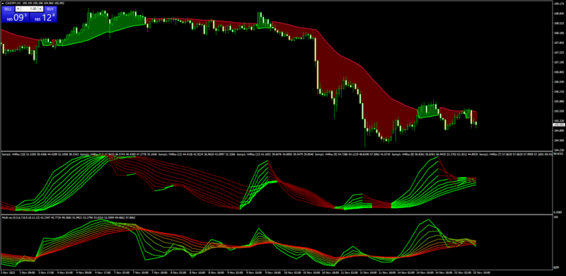 Multi RSI vs RSX.png