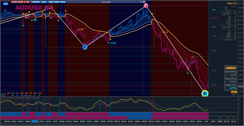 AUDUSD #4.png