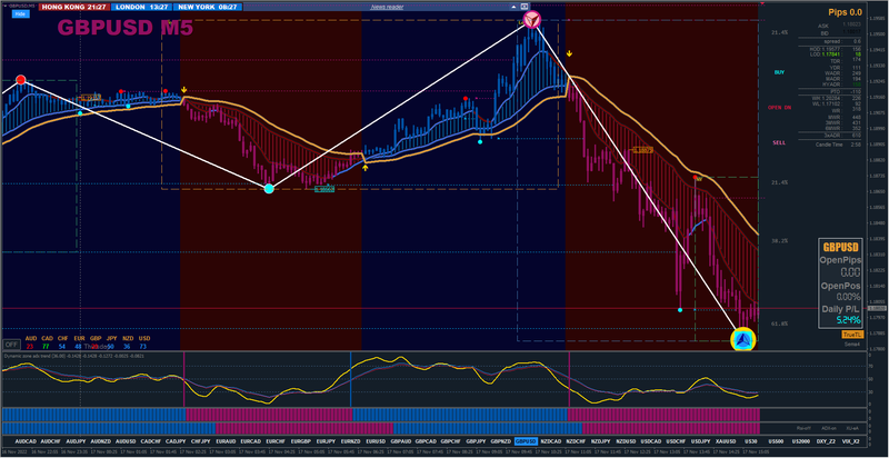 GBPUSD #2.png
