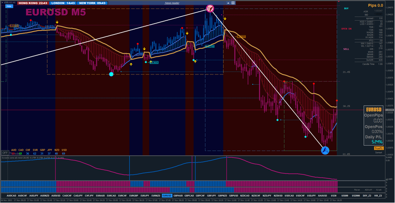EURUSD #4.png