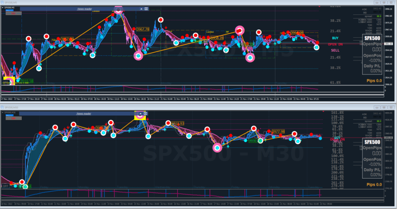 SPX500M5.png