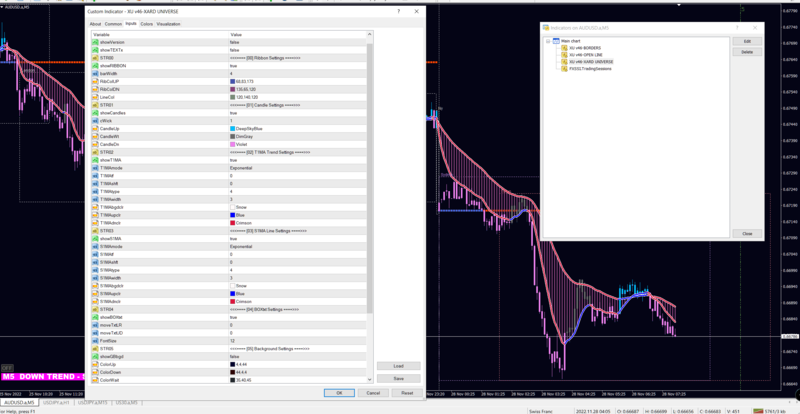 Suggestion remove Semafor plain almost chart it.png