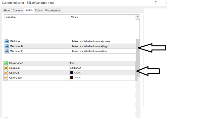 SSL (eAverages + ns) --- options MAPrice - MAPriceH2 - MAPriceL2 --- options missing in SSL (eAverages + dots + bands + filter).png