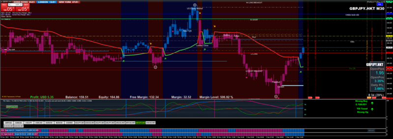 GBPJPY.HKTM30.png