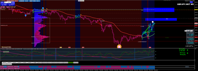 GBPJPY.HKTM5.png