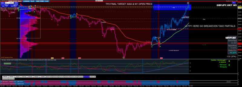 GBPJPY.HKTM30.png