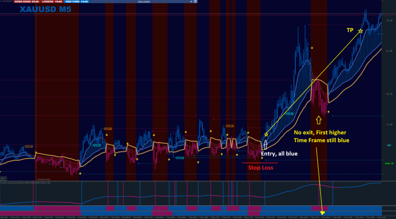 XAUUSD.png