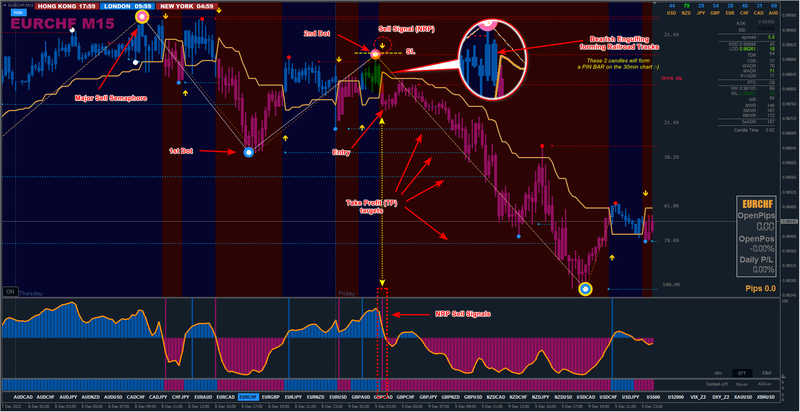 Trading by the numbers #1.png