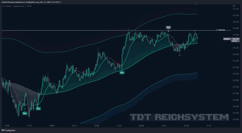 USDJPY_2022-12-13_21-15-32_db45d.png