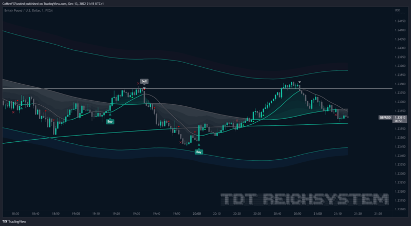 GBPUSD_2022-12-13_21-15-08_cbd88.png