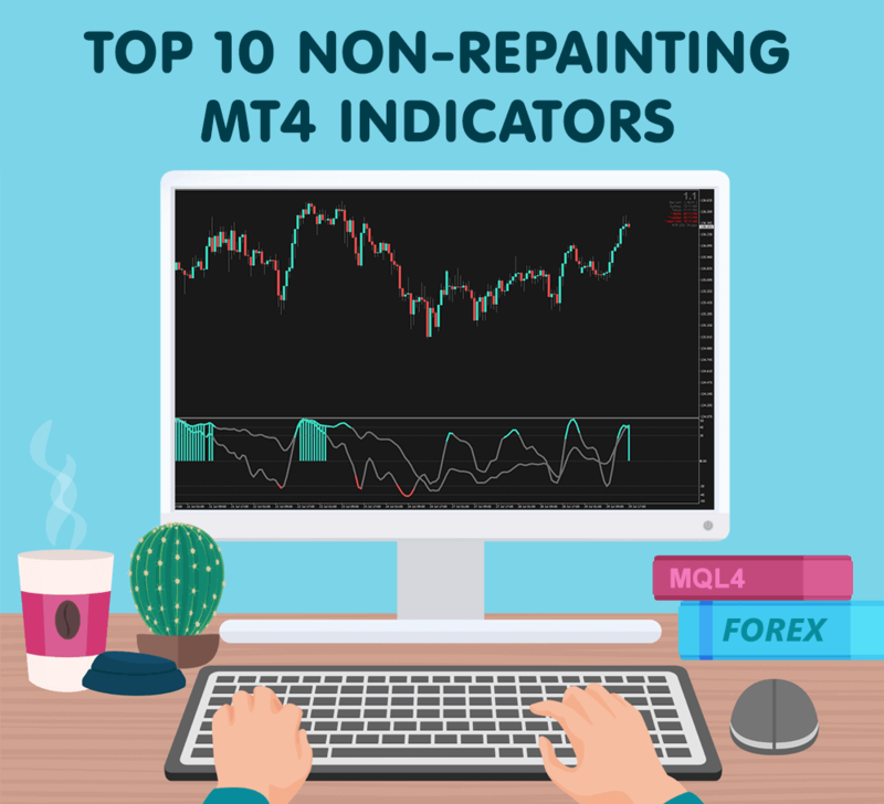 TOP 10 Forex Indicators 2023 List.png