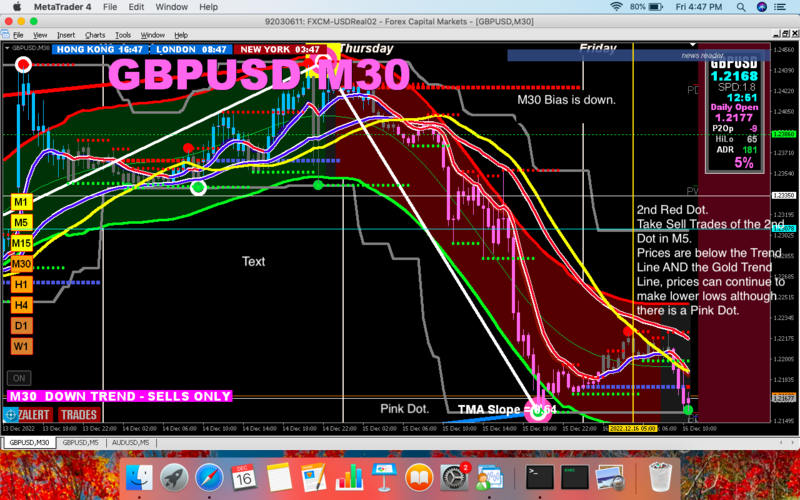 2022.12.16_GBPUSD_M30.png