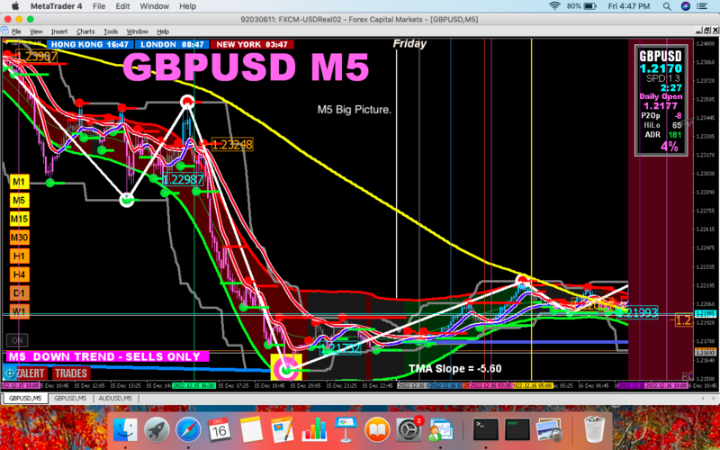 2022.12.16_GBPUSD_M5 (1).png