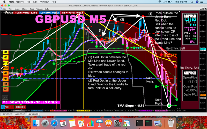 2022.12.16_GBPUSD_M5 (2).png